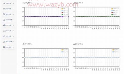 wifi认证 源码_wifi认证源码